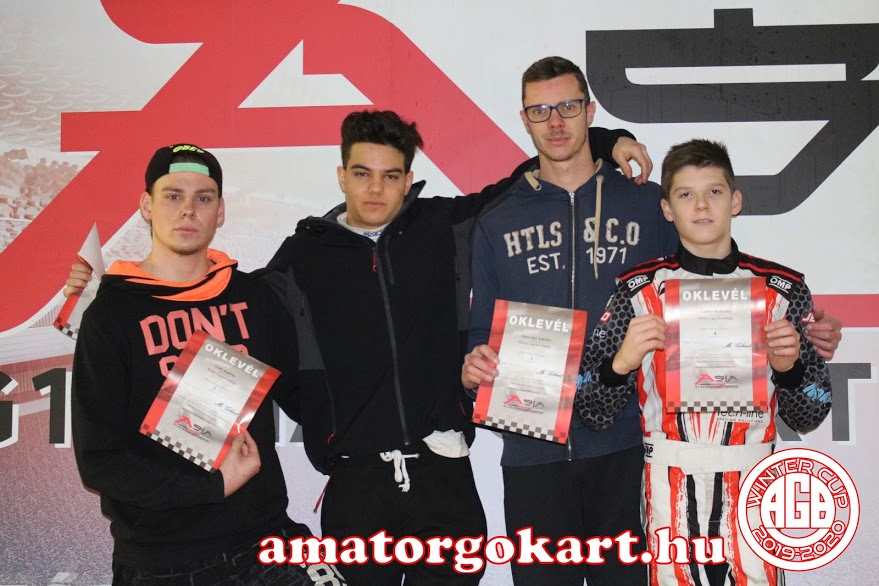 Winter Cup 2019/20 – A 3. forduló végeredménye