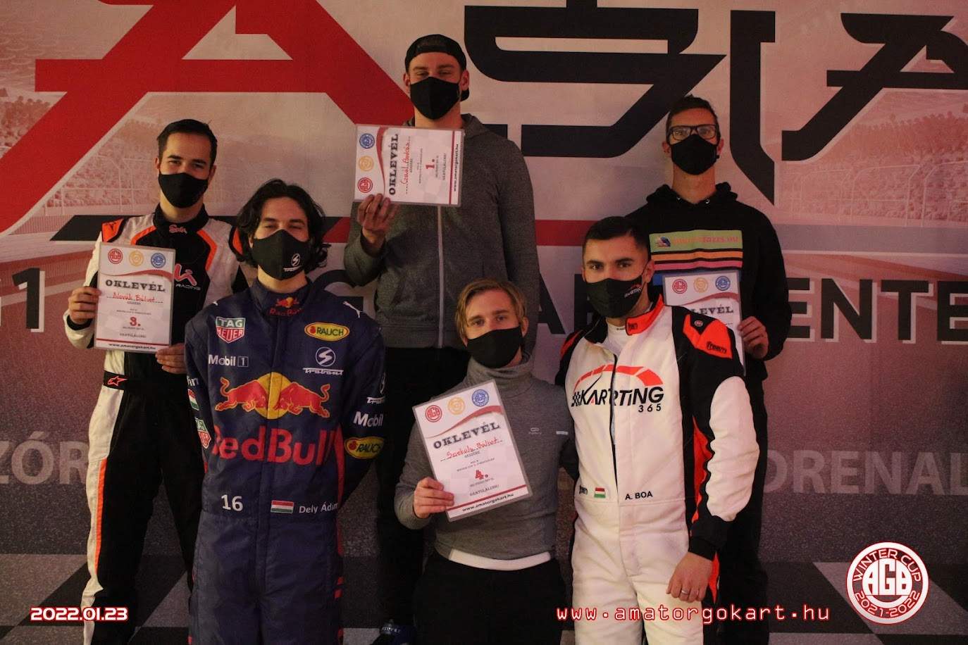 Winter Cup 2021/22 – A 3. forduló végeredménye