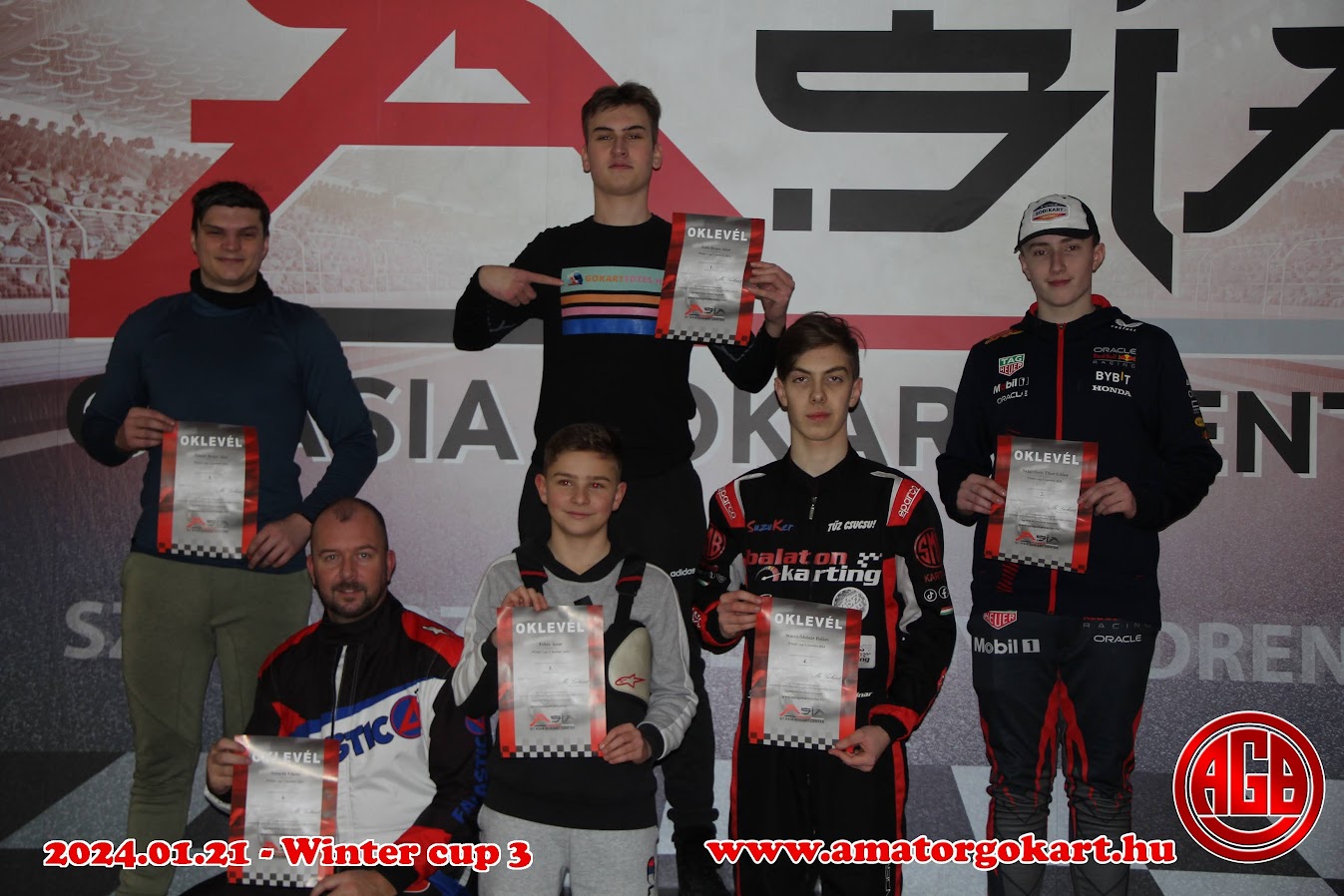 Winter Cup 2023/24 – A 3. forduló végeredménye